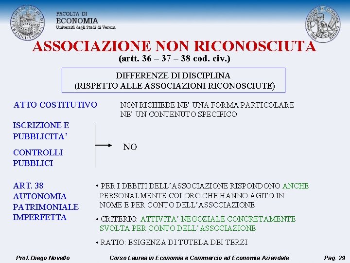 ASSOCIAZIONE NON RICONOSCIUTA (artt. 36 – 37 – 38 cod. civ. ) DIFFERENZE DI