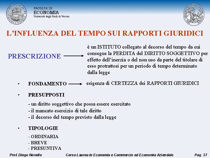 L’INFLUENZA DEL TEMPO SUI RAPPORTI GIURIDICI è un ISTITUTO collegato al decorso del tempo