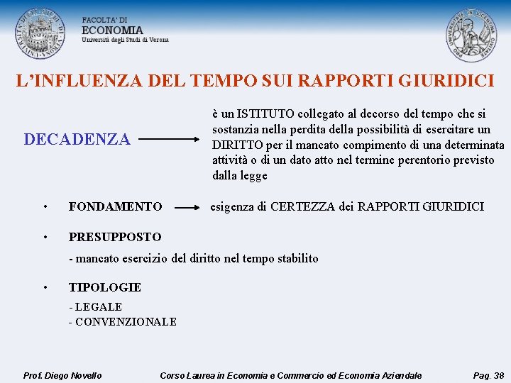 L’INFLUENZA DEL TEMPO SUI RAPPORTI GIURIDICI è un ISTITUTO collegato al decorso del tempo