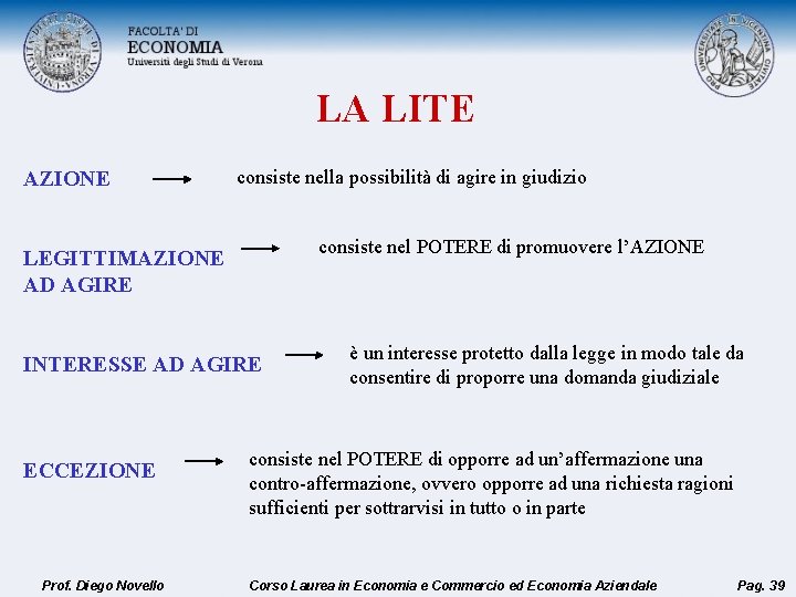 LA LITE AZIONE consiste nella possibilità di agire in giudizio consiste nel POTERE di