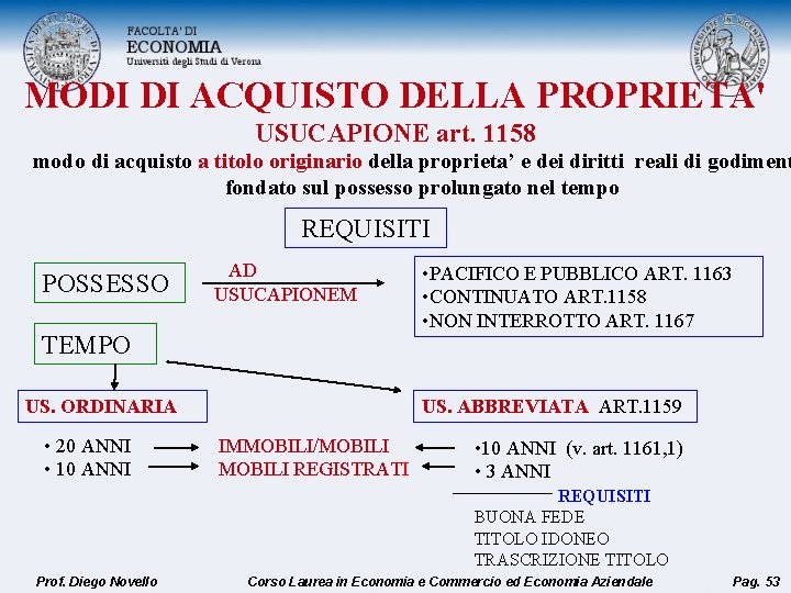 MODI DI ACQUISTO DELLA PROPRIETA' USUCAPIONE art. 1158 modo di acquisto a titolo originario