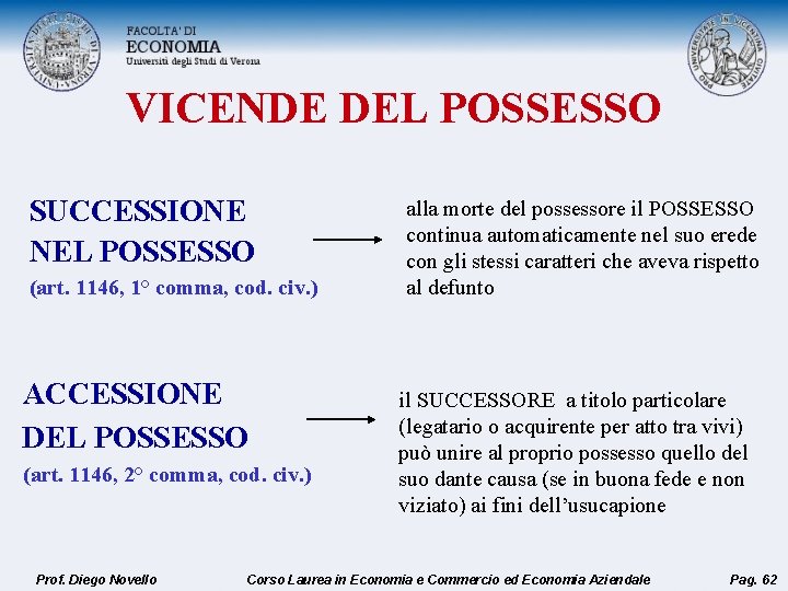 VICENDE DEL POSSESSO SUCCESSIONE NEL POSSESSO (art. 1146, 1° comma, cod. civ. ) ACCESSIONE