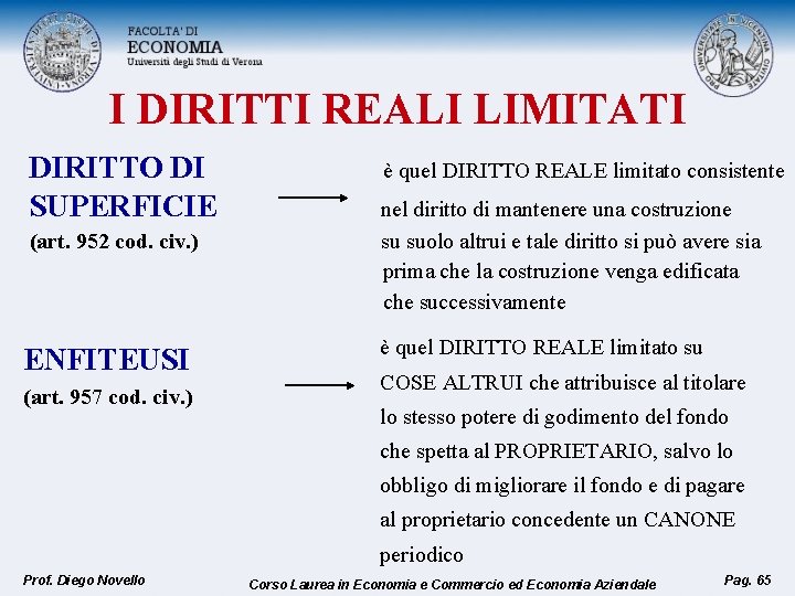 I DIRITTI REALI LIMITATI DIRITTO DI SUPERFICIE (art. 952 cod. civ. ) ENFITEUSI (art.