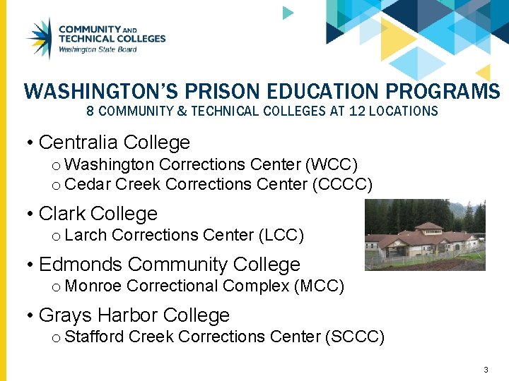 WASHINGTON’S PRISON EDUCATION PROGRAMS 8 COMMUNITY & TECHNICAL COLLEGES AT 12 LOCATIONS • Centralia