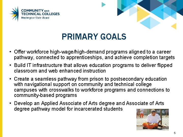 PRIMARY GOALS • Offer workforce high-wage/high-demand programs aligned to a career pathway, connected to