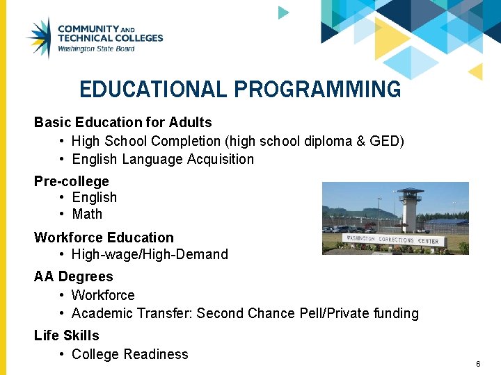 EDUCATIONAL PROGRAMMING Basic Education for Adults • High School Completion (high school diploma &