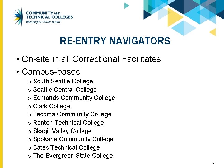 RE-ENTRY NAVIGATORS • On-site in all Correctional Facilitates • Campus-based o South Seattle College