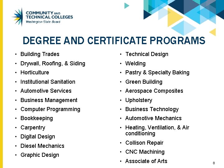 DEGREE AND CERTIFICATE PROGRAMS • Building Trades • Technical Design • Drywall, Roofing, &