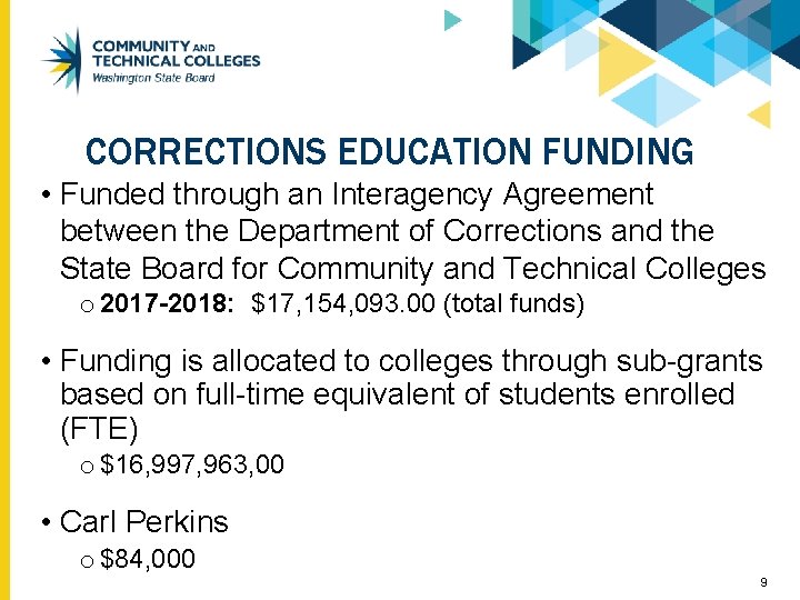 CORRECTIONS EDUCATION FUNDING • Funded through an Interagency Agreement between the Department of Corrections