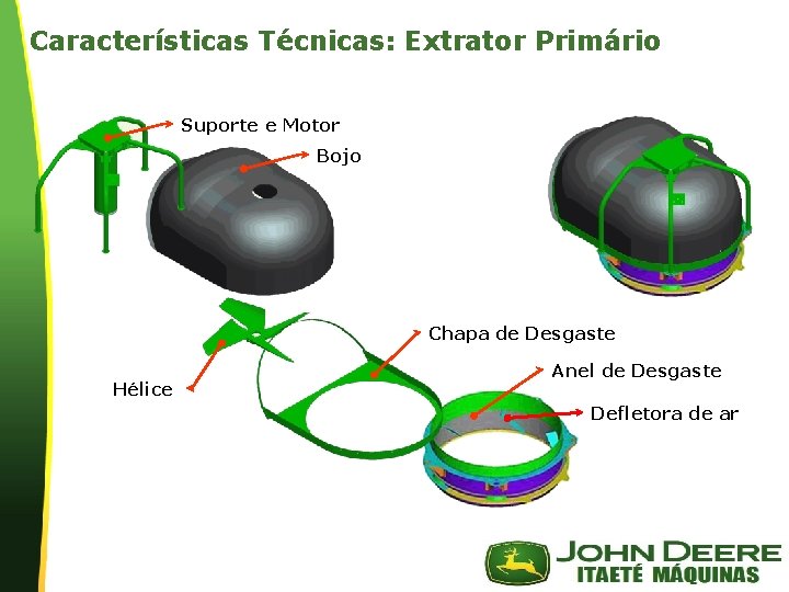 Características Técnicas: Extrator Primário Suporte e Motor Bojo Chapa de Desgaste Hélice Anel de