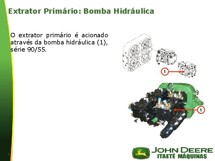 Extrator Primário: Bomba Hidráulica O extrator primário é acionado através da bomba hidráulica (1),