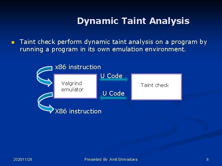 Dynamic Taint Analysis n Taint check perform dynamic running a program in its own