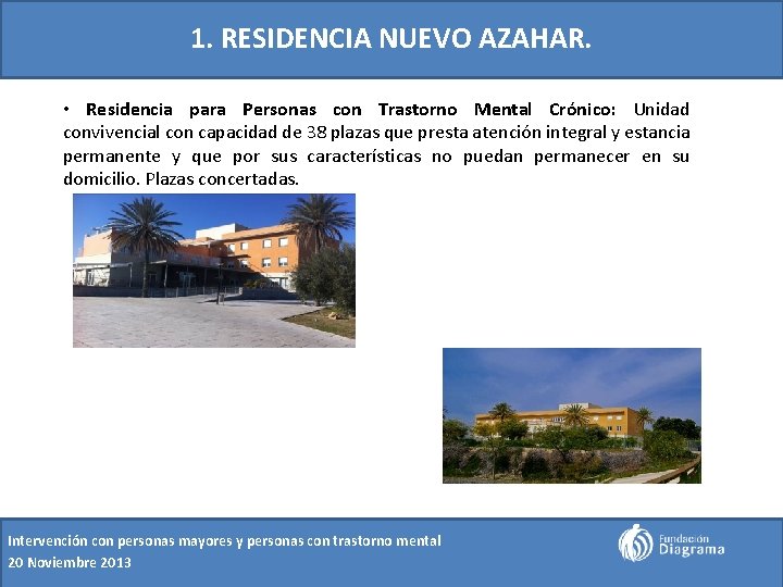 1. RESIDENCIA NUEVO AZAHAR. • Residencia para Personas con Trastorno Mental Crónico: Unidad convivencial