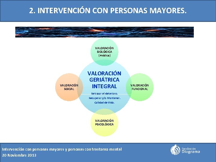 2. INTERVENCIÓN CON PERSONAS MAYORES. VALORACIÓN BIOLÓGICA (médica) VALORACIÓN SOCIAL VALORACIÓN GERIÁTRICA INTEGRAL Retrasar