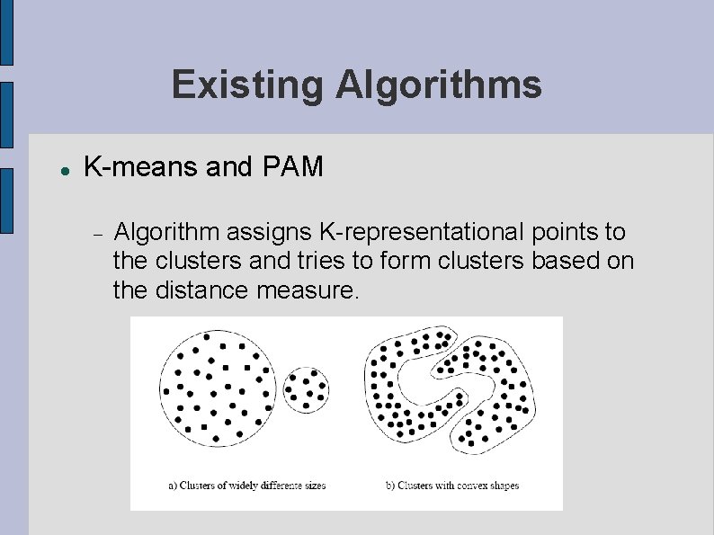 Existing Algorithms K-means and PAM Algorithm assigns K-representational points to the clusters and tries