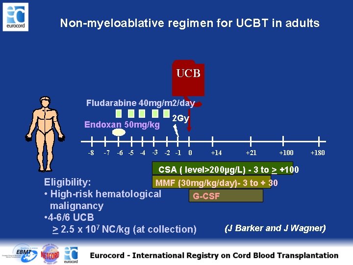 Non-myeloablative regimen for UCBT in adults UCB Fludarabine 40 mg/m 2/day Endoxan 50 mg/kg