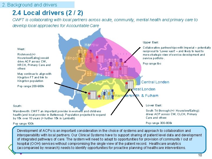 2. Background and drivers 2. 4 Local drivers (2 / 2) CWFT is collaborating