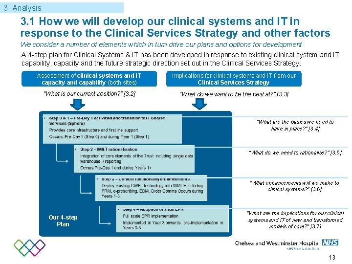 3. Analysis 3. 1 How we will develop our clinical systems and IT in