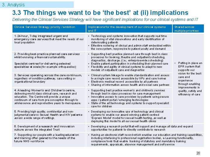 3. Analysis 3. 3 The things we want to be ‘the best’ at (ii)