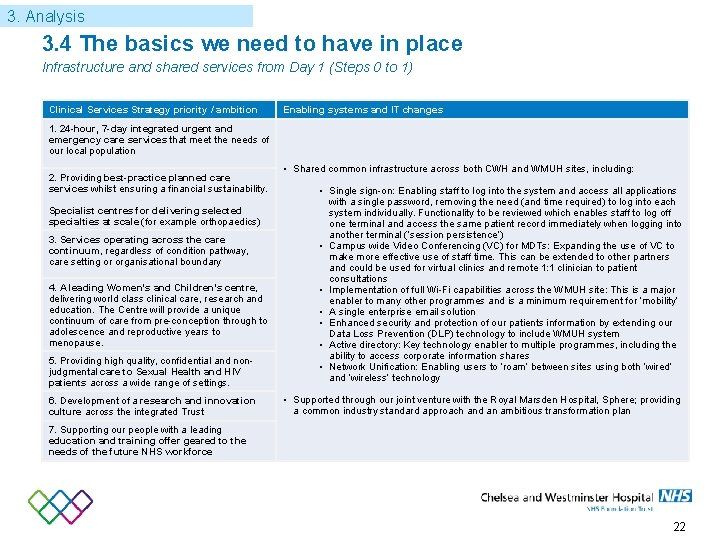 3. Analysis 3. 4 The basics we need to have in place Infrastructure and