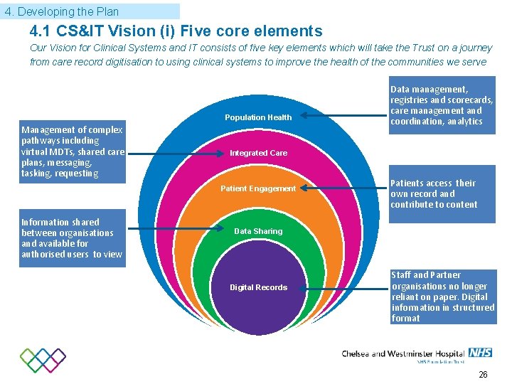 4. Developing the Plan 4. 1 CS&IT Vision (i) Five core elements Our Vision