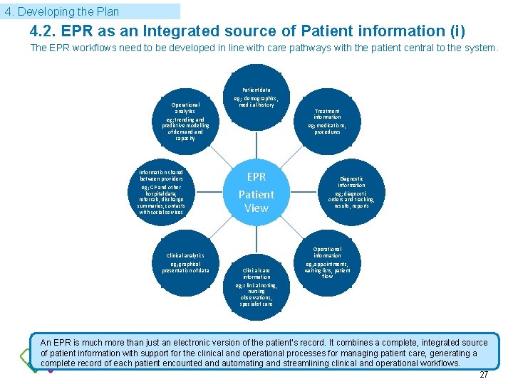 3. Analysis 4. Developing the Plan 4. 2. EPR as an Integrated source of