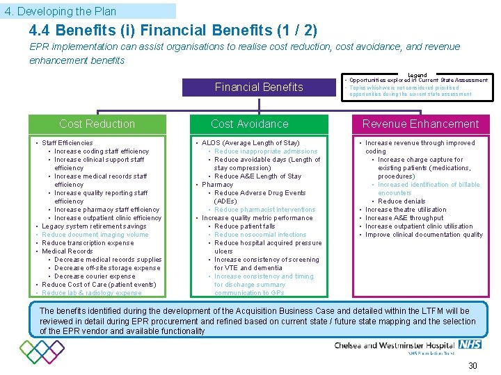 4. Developing the Plan 4. 4 Benefits (i) Financial Benefits (1 / 2) EPR