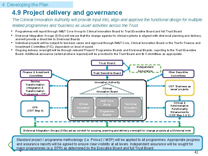 4. Developing the Plan 4. 9 Project delivery and governance The Clinical Innovation Authority