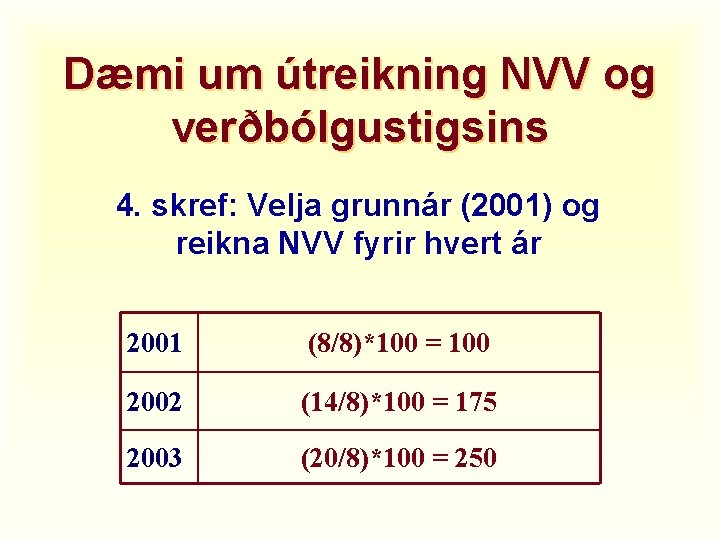 Dæmi um útreikning NVV og verðbólgustigsins 4. skref: Velja grunnár (2001) og reikna NVV