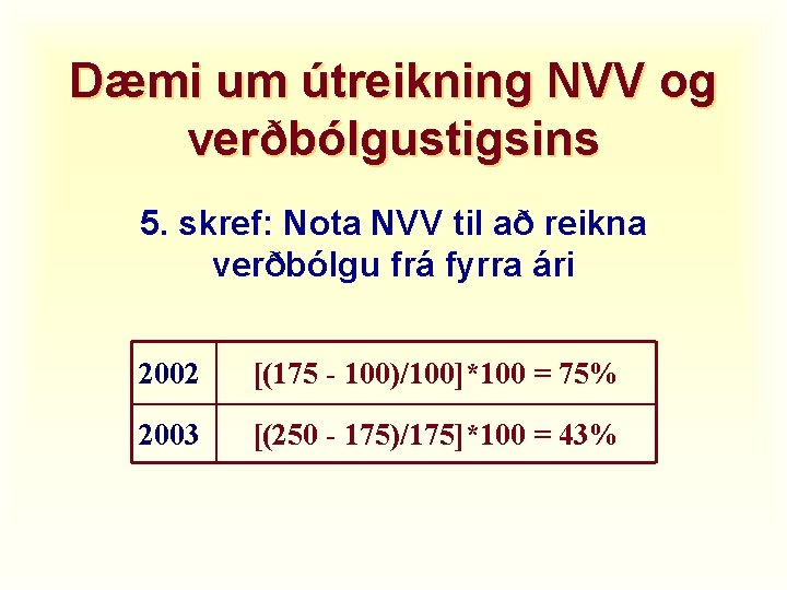 Dæmi um útreikning NVV og verðbólgustigsins 5. skref: Nota NVV til að reikna verðbólgu