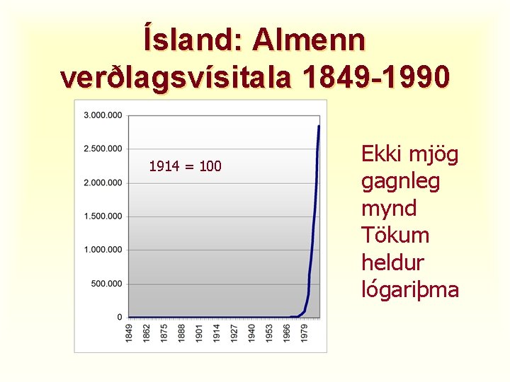 Ísland: Almenn verðlagsvísitala 1849 -1990 1914 = 100 Ekki mjög gagnleg mynd Tökum heldur