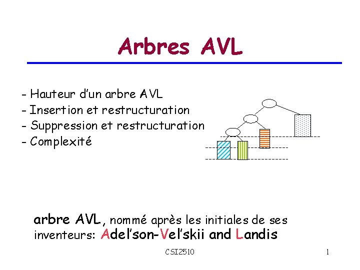 Arbres AVL - Hauteur d’un arbre AVL - Insertion et restructuration - Suppression et