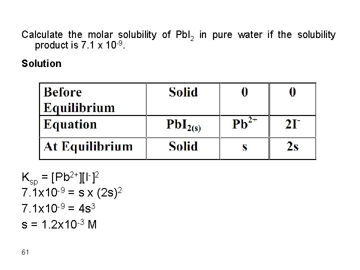 Calculate the molar solubility of Pb. I 2 in pure water if the solubility