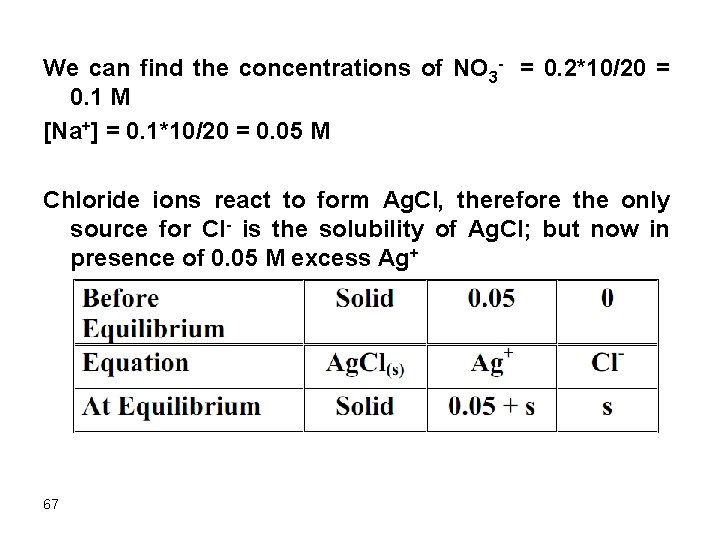 We can find the concentrations of NO 3 - = 0. 2*10/20 = 0.