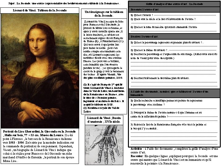 Sujet : La Joconde: une œuvre représentative des bouleversements culturels à la Renaissance. Léonard