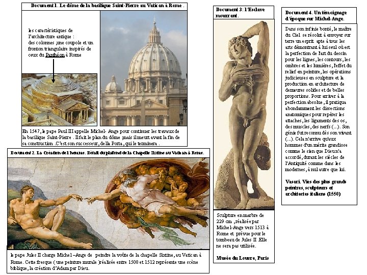 Document 1. Le dôme de la basilique Saint-Pierre au Vatican à Rome. Document 3:
