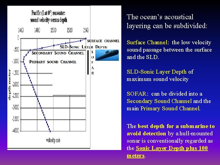 The ocean’s acoustical layering can be subdivided: Surface Channel: the low velocity sound passage