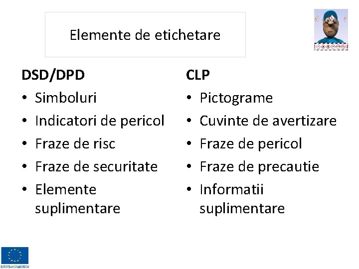 Elemente de etichetare DSD/DPD • Simboluri • Indicatori de pericol • Fraze de risc