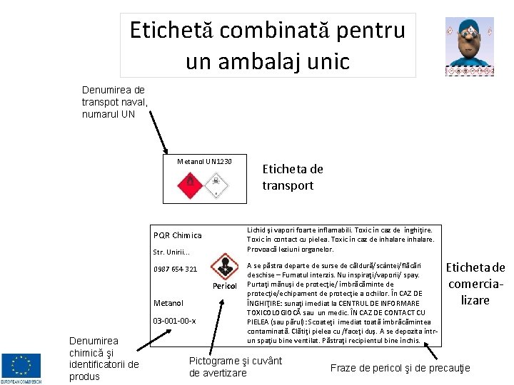 Etichetă combinată pentru un ambalaj unic Denumirea de transpot naval, numarul UN Metanol UN Etichetă combinată pentru un ambalaj unic Denumirea de transpot naval, numarul UN Metanol UN
