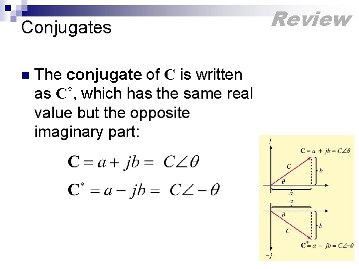 Conjugates n The conjugate of C is written as C*, which has the same