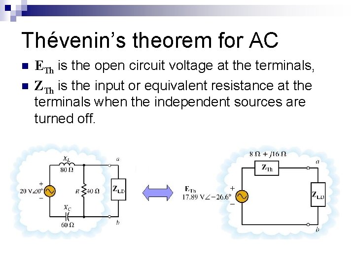 Thévenin’s theorem for AC n n ETh is the open circuit voltage at the