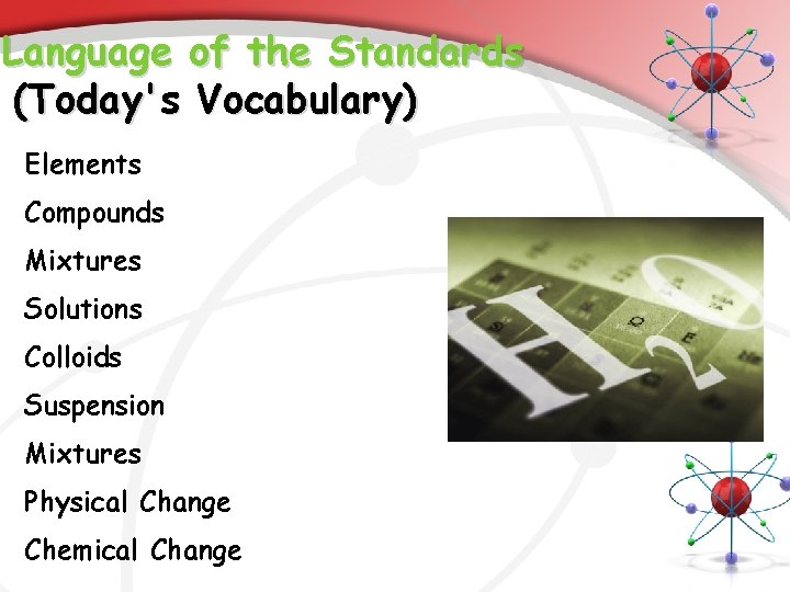 Language of the Standards (Today's Vocabulary) Elements Compounds Mixtures Solutions Colloids Suspension Mixtures Physical