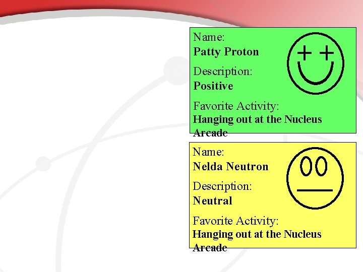 Name: Patty Proton Description: Positive Favorite Activity: Hanging out at the Nucleus Arcade Name: