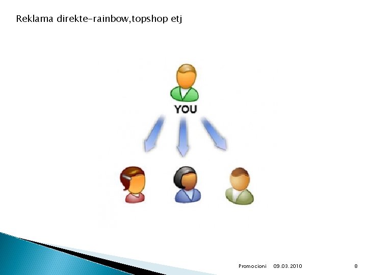 Reklama direkte-rainbow, topshop etj Promocioni 09. 03. 2010 8 