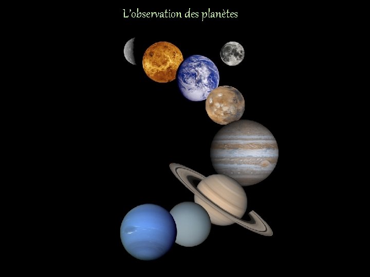 L’observation des planètes 