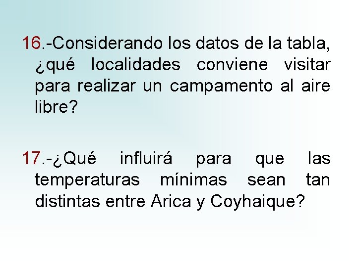 16. -Considerando los datos de la tabla, ¿qué localidades conviene visitar para realizar un 16. -Considerando los datos de la tabla, ¿qué localidades conviene visitar para realizar un
