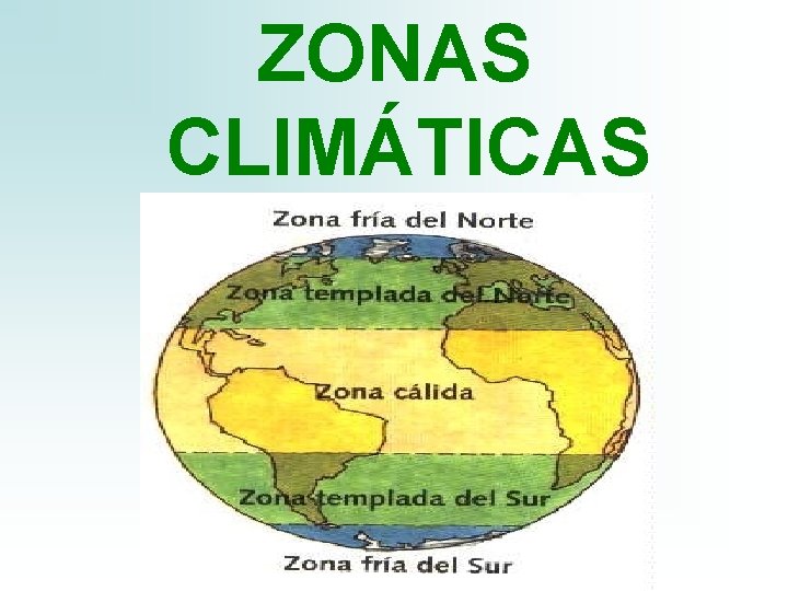 ZONAS CLIMÁTICAS ZONAS CLIMÁTICAS