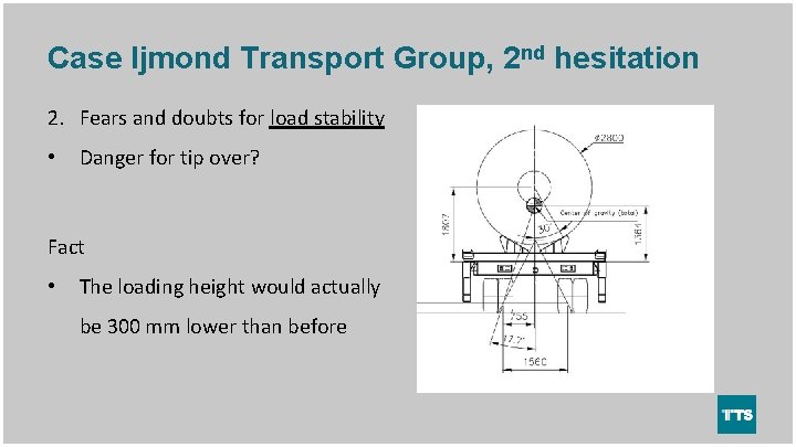 Case Ijmond Transport Group, 2 nd hesitation 2. Fears and doubts for load stability