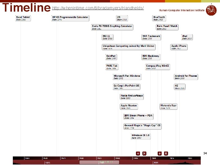 Timeline http: //whenintime. com/tl/bradamyers/Handhelds/ 34 © 2014 - Brad Myers 