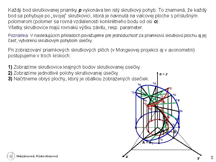 Každý bod skrutkovanej priamky p vykonáva ten istý skrutkový pohyb. To znamená, že každý